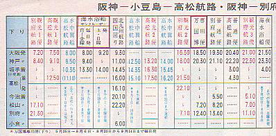 時刻表にみる関西汽船別府航路の黄金時代