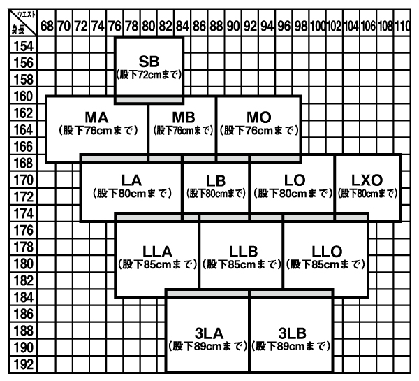 鮎釣り/ダイワ:スペシャルタイツ SP-4007W 【大特価・送料無料】