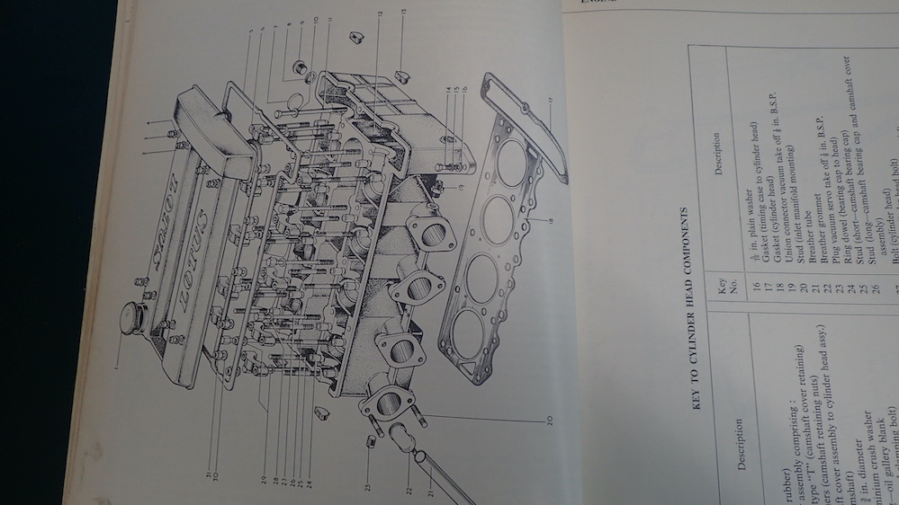 LOTUS ELAN 1600 orig 1960s WORKSHOP MANUAL 英語版 全182ページ 極上