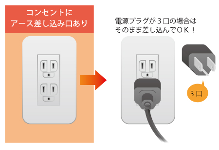 株式会社ユニカ