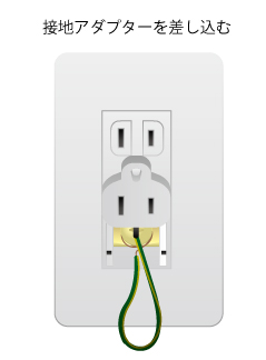 株式会社ユニカ