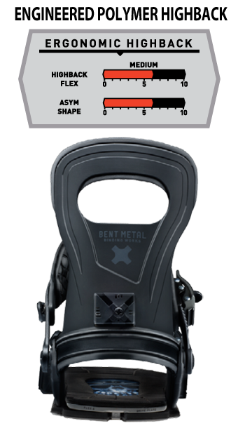 BENTMETAL BINDING 2017-18