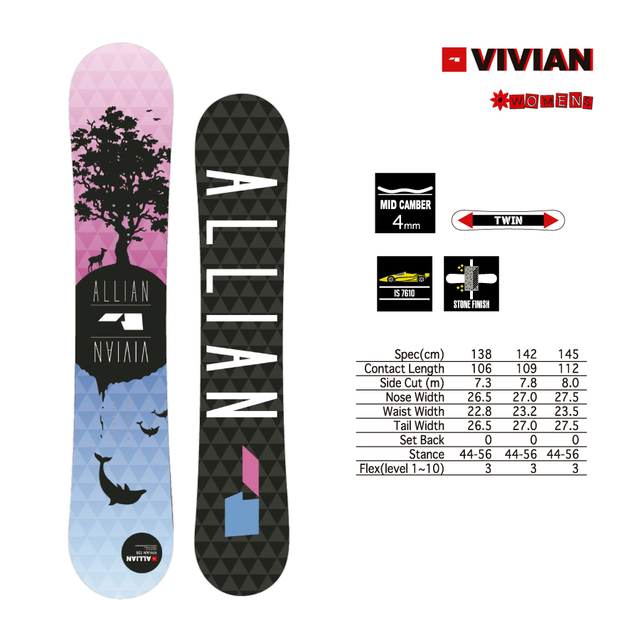 VIVIAN - ALLIAN SNOWBOARDS 19-20