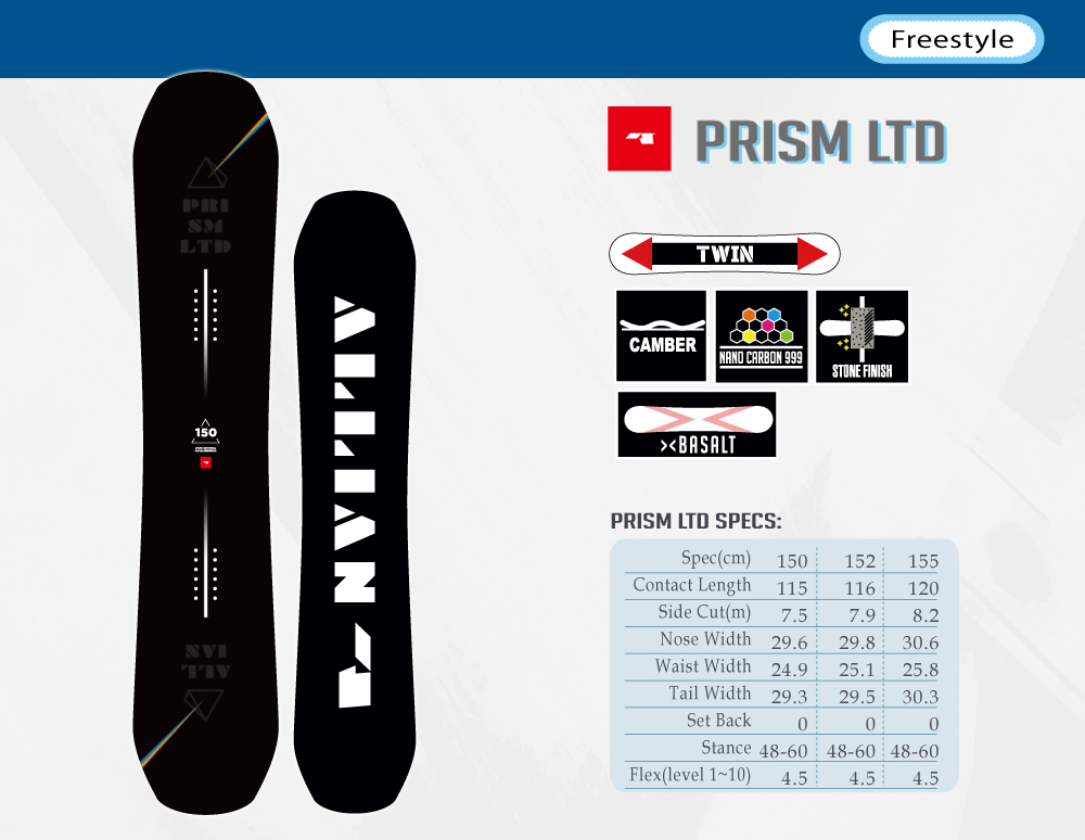 PRISM LTD _ ALLIAN SNOWBOARDS 22-23