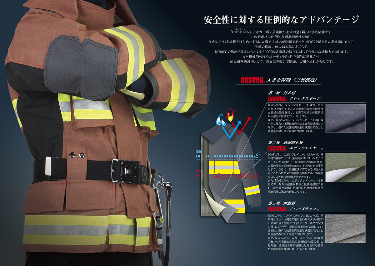 赤城工業株式会社｜自衛官・海上保安官・警察官・消防官の特殊装備品