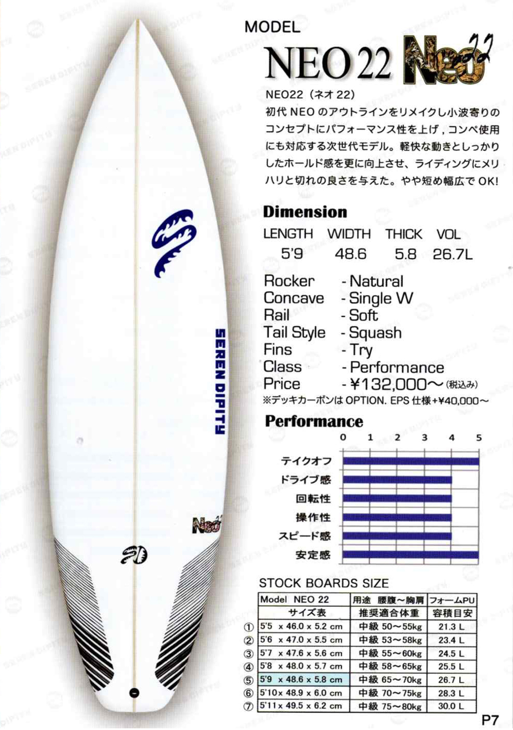 SERENDIPITYサーフボード2024最新カタログ届きました。 | サーフィンの