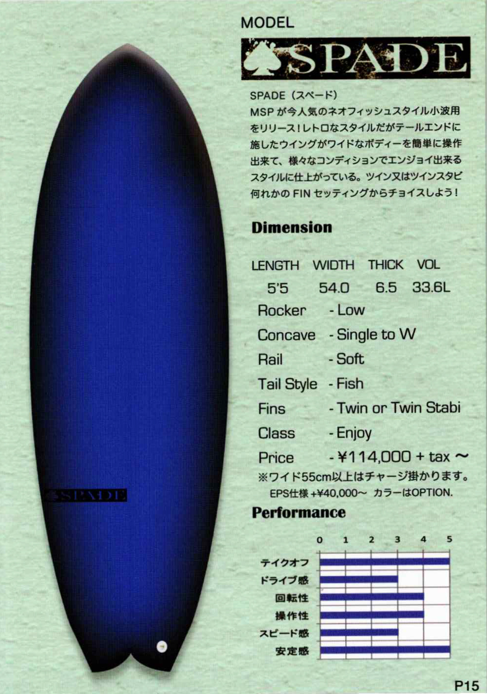 SEREN DIPITY（セレンディピティ）サーフボード2022最新カタログ届き