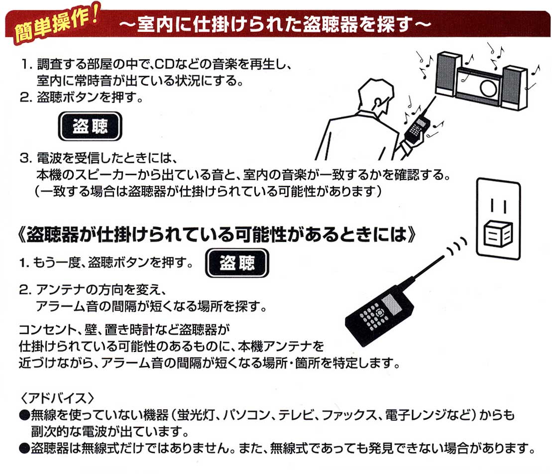 マルチバンドレシーバー MVT-5500 盗聴発見器