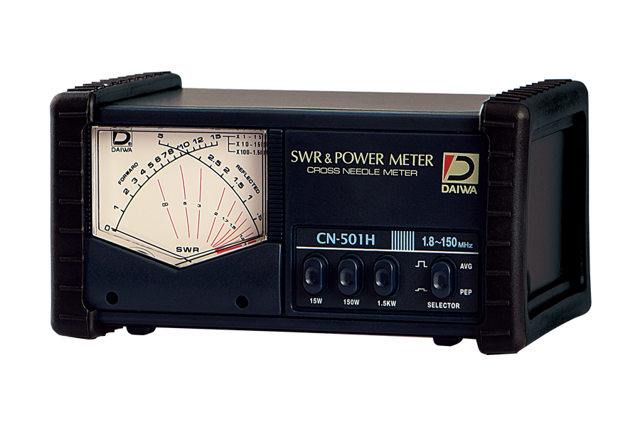 SWRパワーメータ/SWR & Power Meter - 株式会社ダイワインダストリ