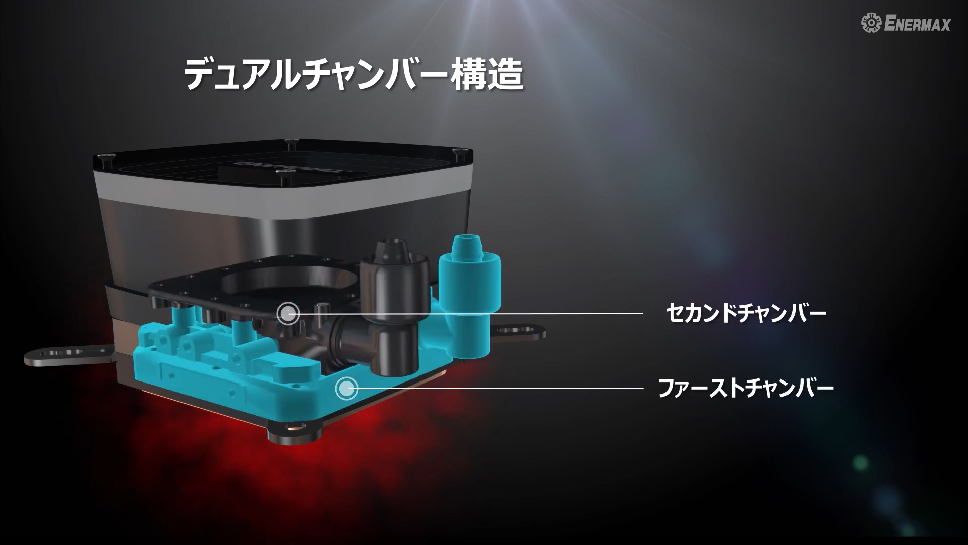 LIQMAX III ARGB / ELC-LMT360-ARGB ENERMAX ウォーターブロックに