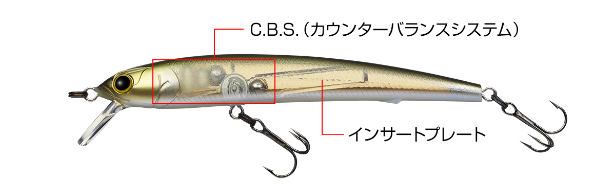 EVERGREEN（エバーグリーン インターナショナル） - M-1 インスパイア