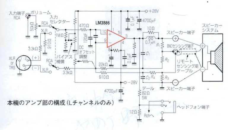 リモートセンシングについて
