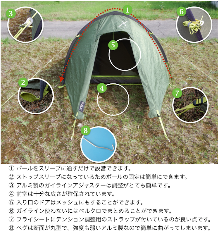 Karrimor X-Lite | 山岳（登山）テント・レビュー・口コミ・評価