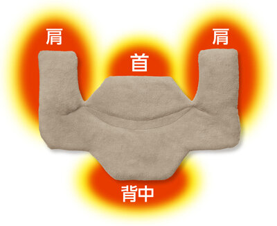 リラックスゆたぽん 首・肩ホットほぐれる温蒸気｜商品情報｜白元