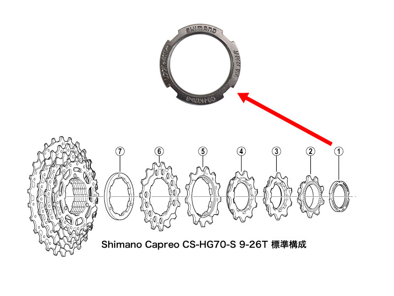 CYCLETECH-IKD : Shimano Capreo Lock Ring