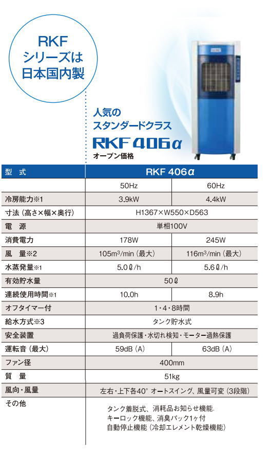 静岡製機 気化式冷風機 RKF406α アルファ 2～4人用 単相100V☆「暮らし