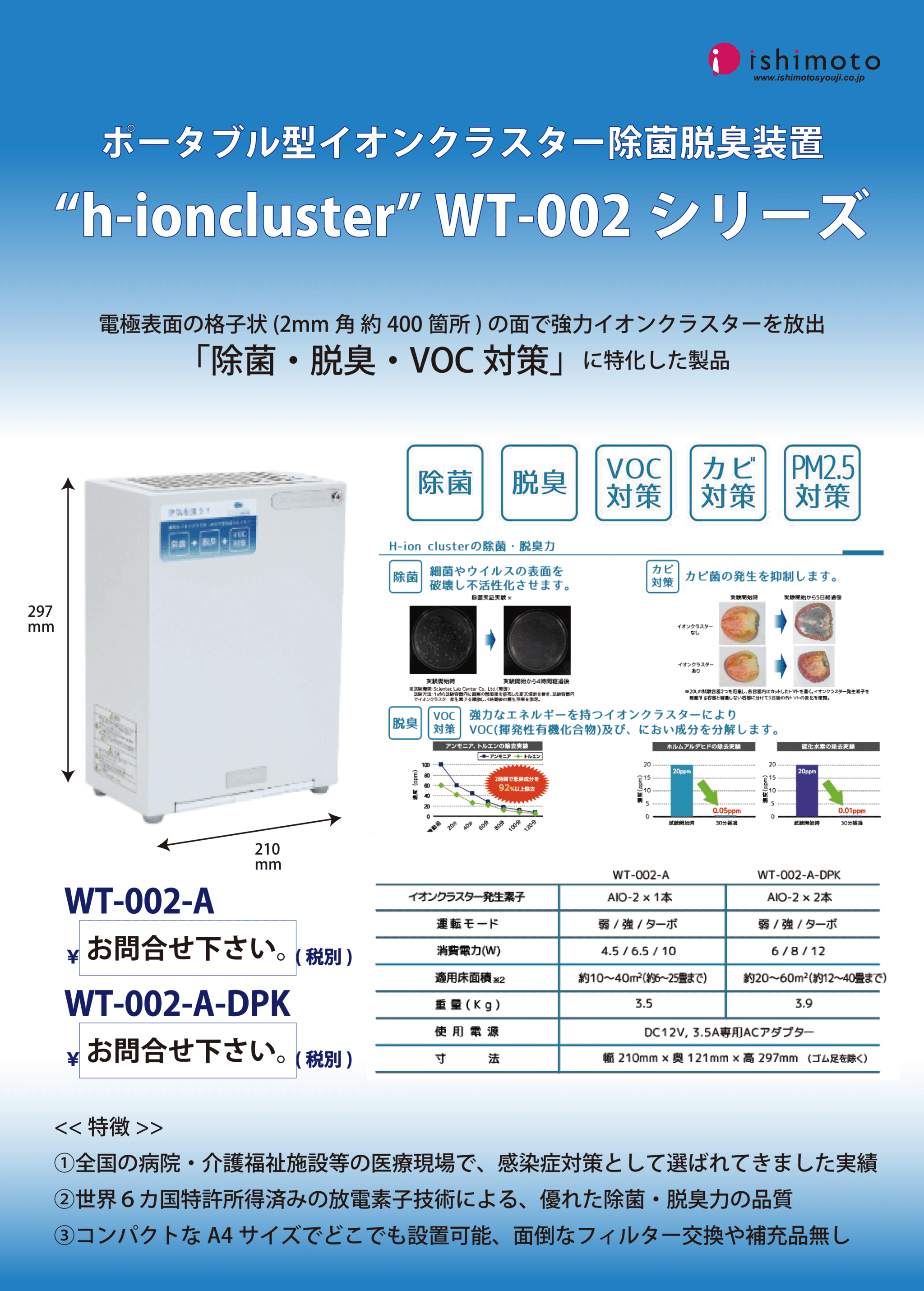 ポータブル型イオンクラスター除菌脱臭装置 WT-002