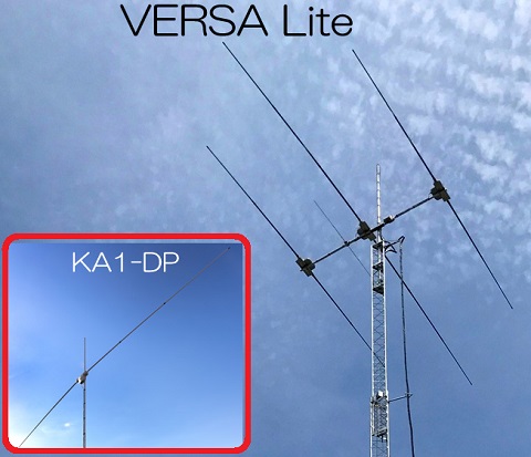 巻尺式 ロータリーダイポール - JE3YUI けいはんな通信のblog