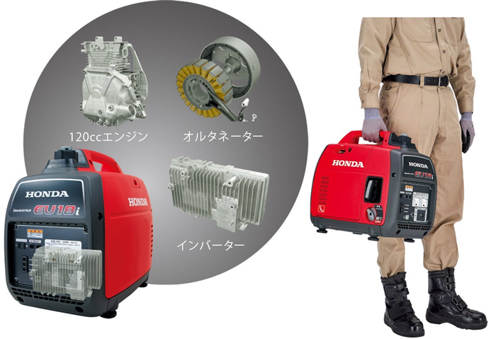 ホンダ 発電機 EU18i keiyo parts