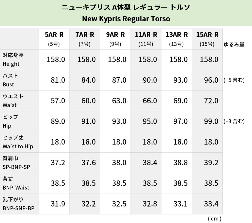 サイズ表の見方｜Kiiya