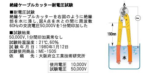 マーベル/MARVEL 絶縁ケーブルカッターME-250S