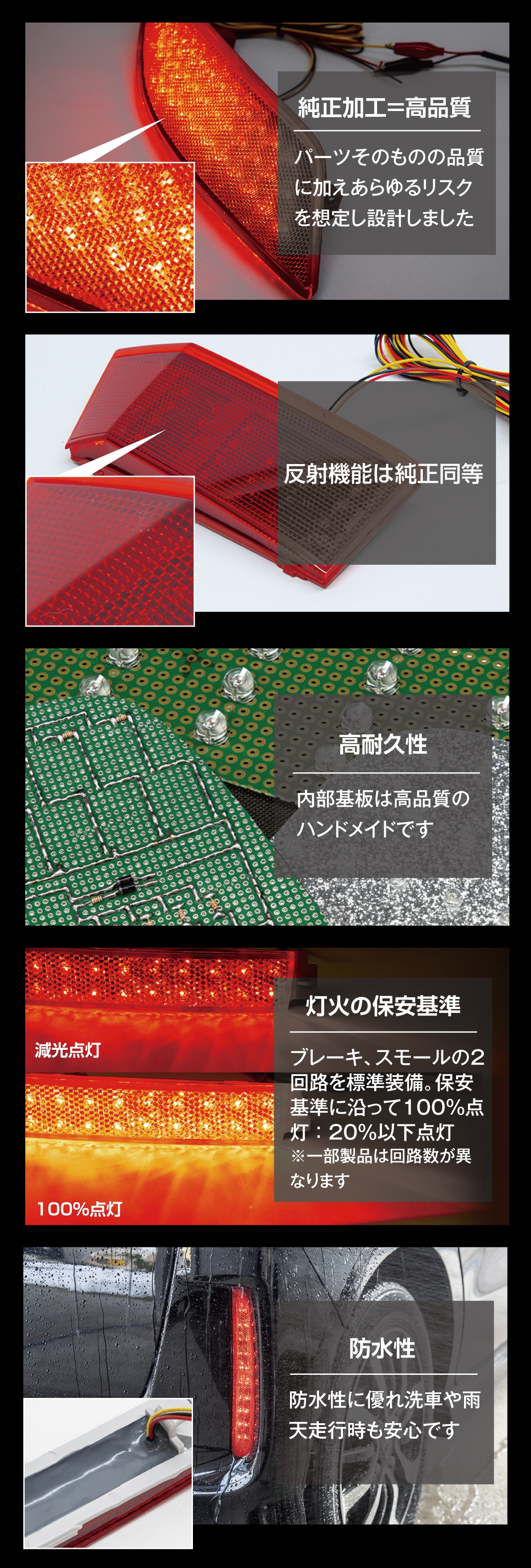 GU クロストレック 純正加工LEDリフレクター SB5-60Ci2356｜純正加工