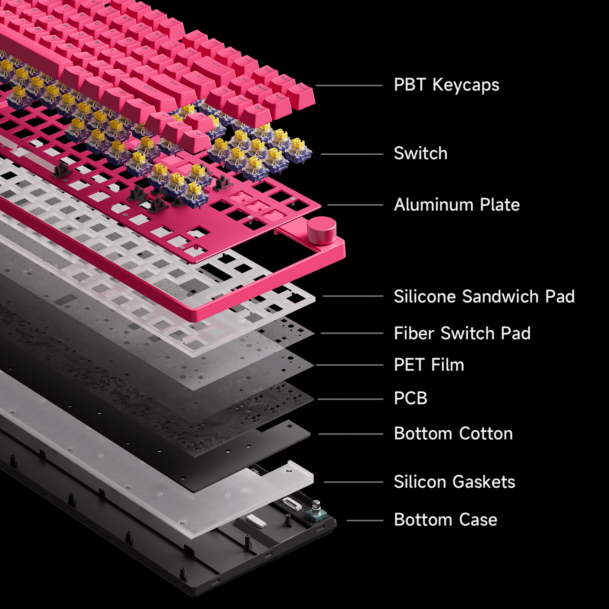 MCHOSE Mix 87 White ラピッドトリガーキーボード
