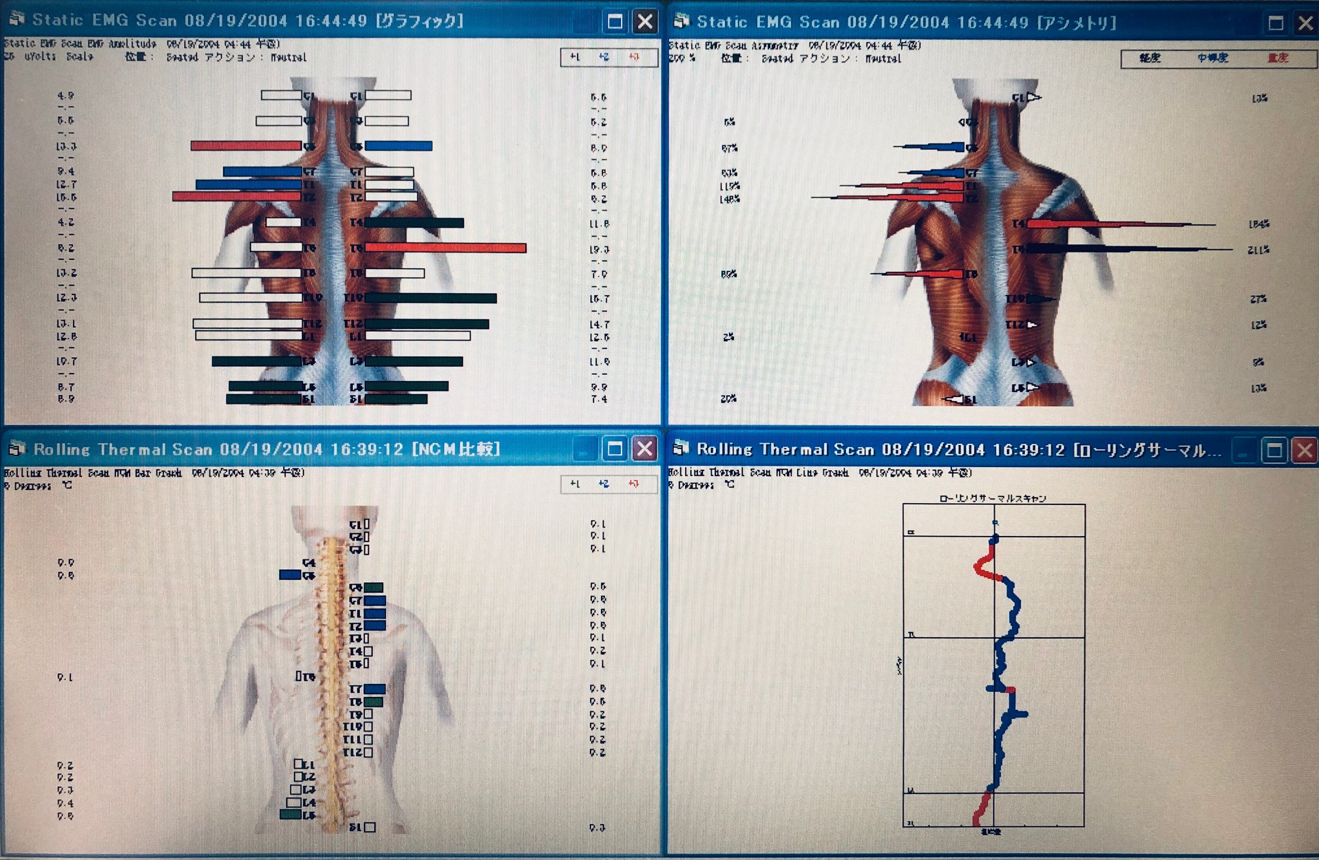 松本市の日本カイロプラクティックセンター松本東NON整体院 | 安心の