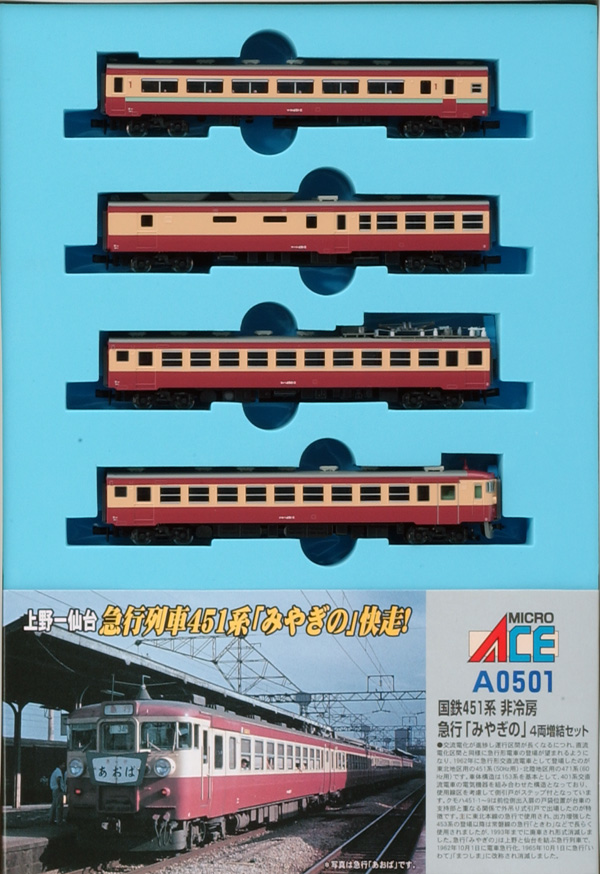 急行型電車(国鉄/JR)