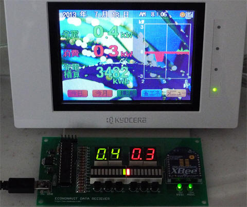 エコノナビットからリアルタイムデータを取得