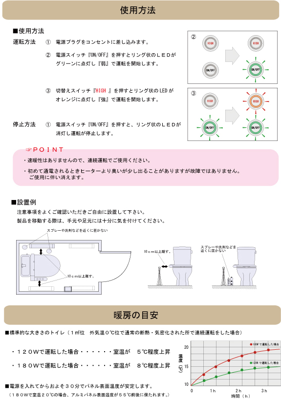 icoro i-500 イコロ | （公式）マルチヒーターの（株）ナカガワ工業