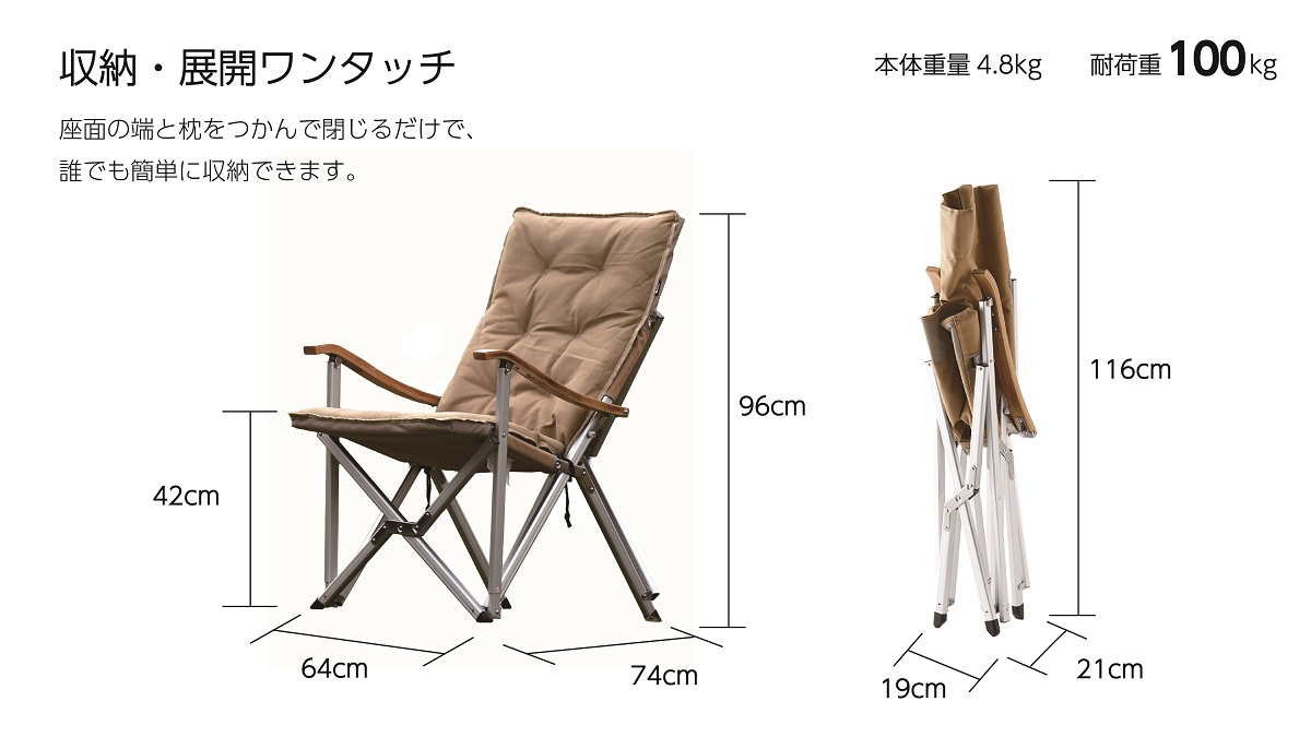 オンウェー株式会社 Onway