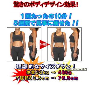 ナール、ナール超音波、ナールレボリューションスリムの三輪サイエンス