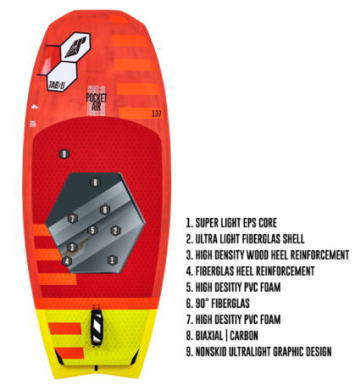 ウィンドサーフィンショップ_エメラルドハウス_タブー