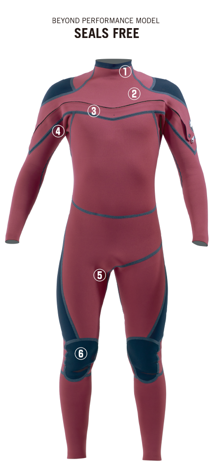 SPRING/SUMMER TECHNOLOGY | 4Dウェットスーツ公式WEBサイト｜4Dimensions