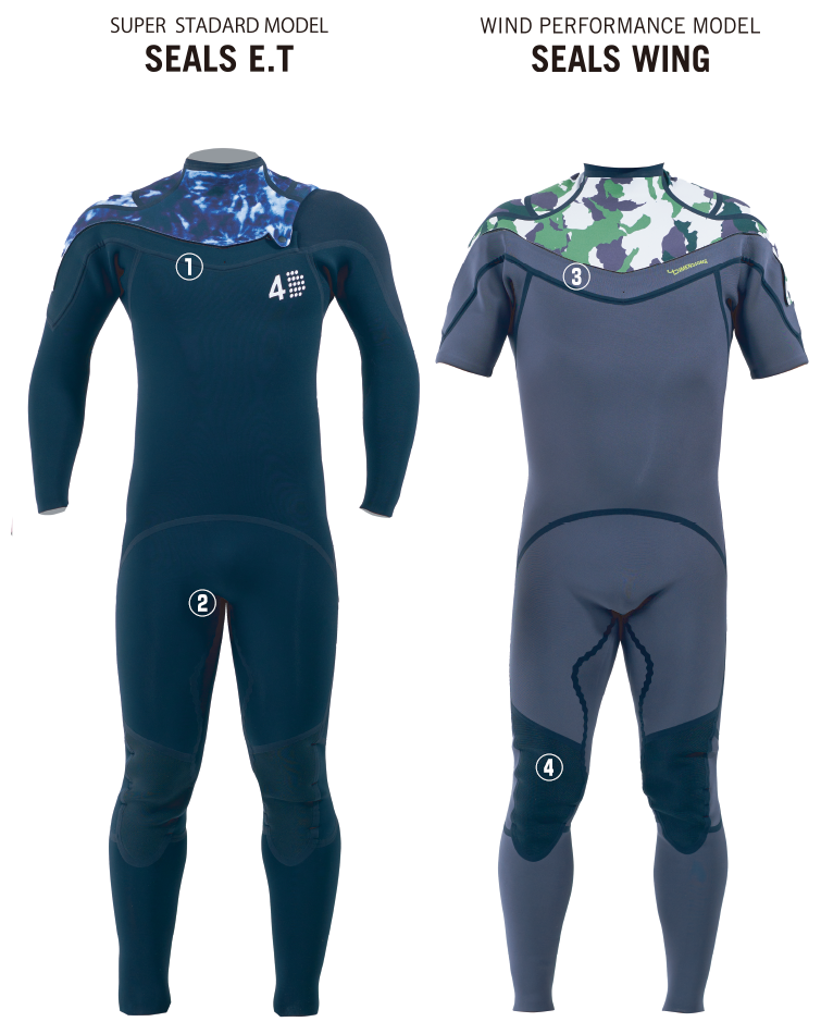 SPRING/SUMMER TECHNOLOGY | 4Dウェットスーツ公式WEBサイト｜4Dimensions