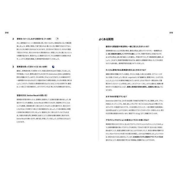 Distinction 2000 通販｜セブンネットショッピング