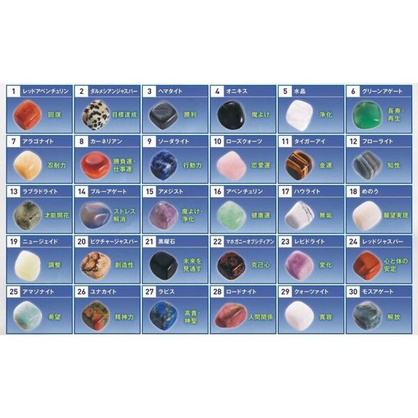 世界の天然石 ひみつBOX BOOK 通販｜セブンネットショッピング