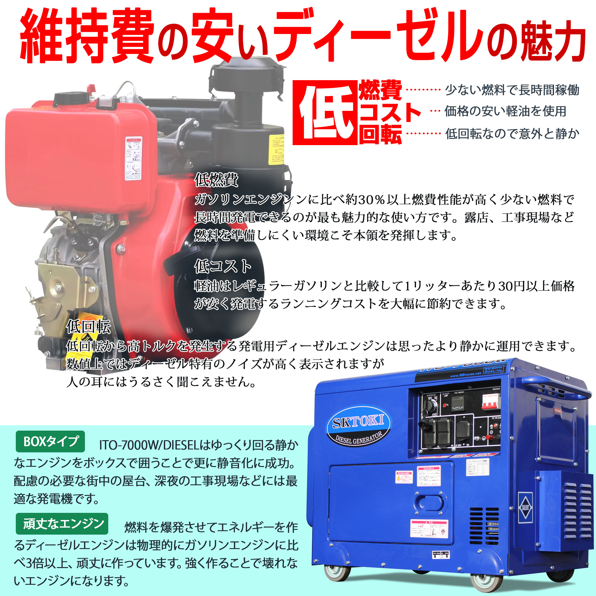 ディーゼル発電機7000W 三相200V/20A | 88HOUSE 整備機器ダイレクト