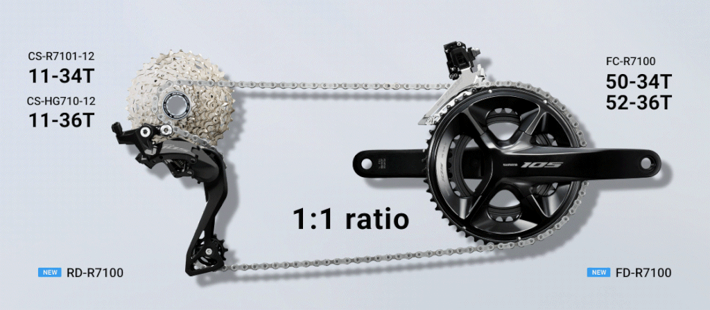 SHIMANO（シマノ）機械式105 12速 R7100が発表！油圧ディスク仕様のみ