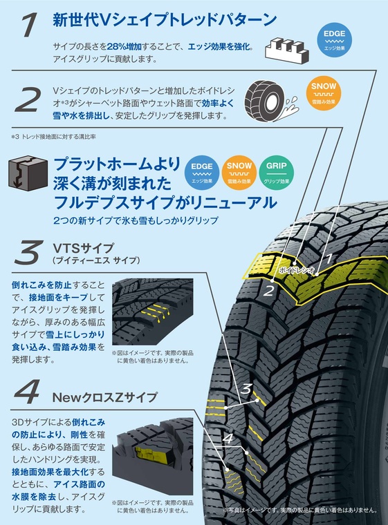 MICHELIN X-ICE SNOW 205/60R16 96H XL｜うさマートジャパンサービス