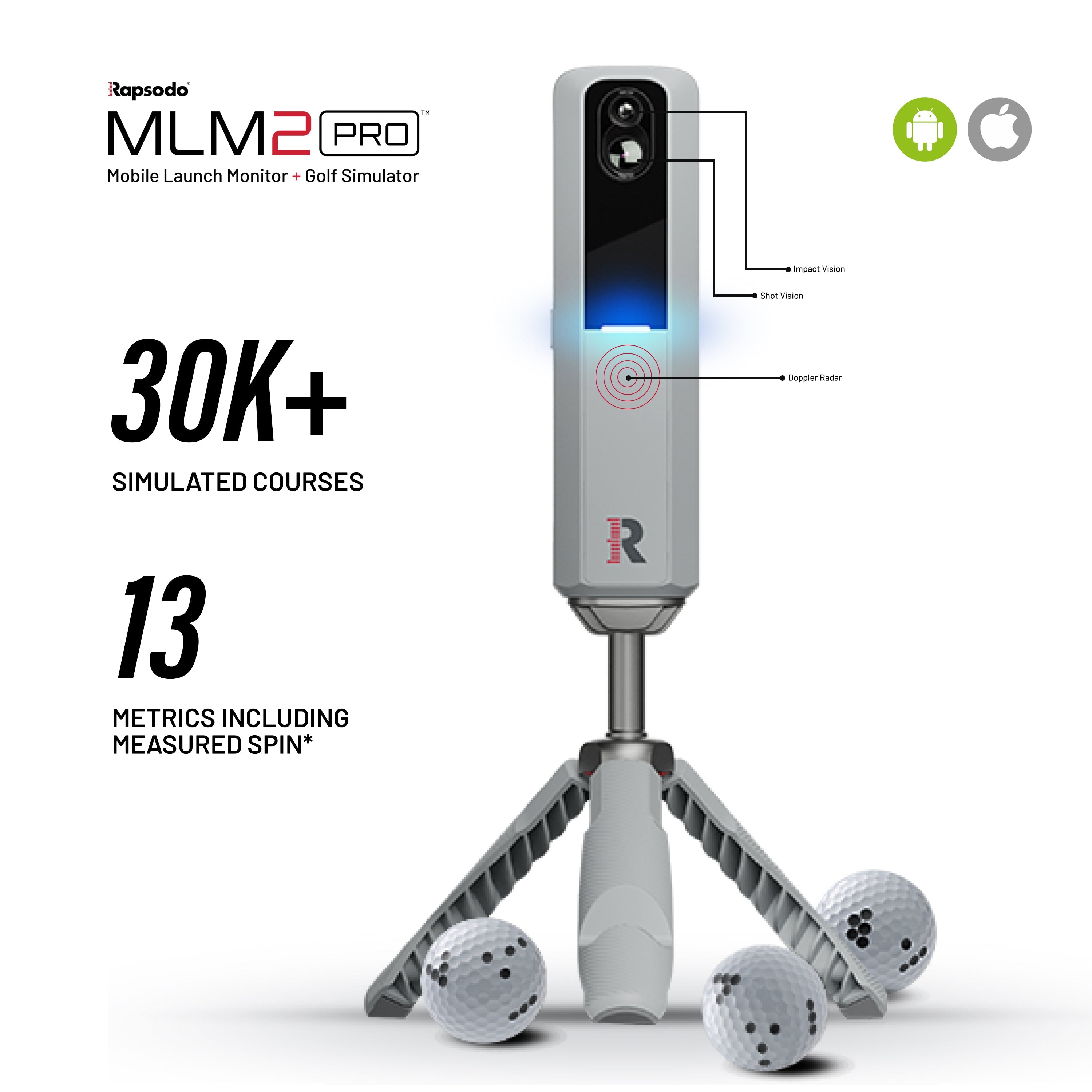 Rapsodo Launch Monitor | 24/7 Golf AU