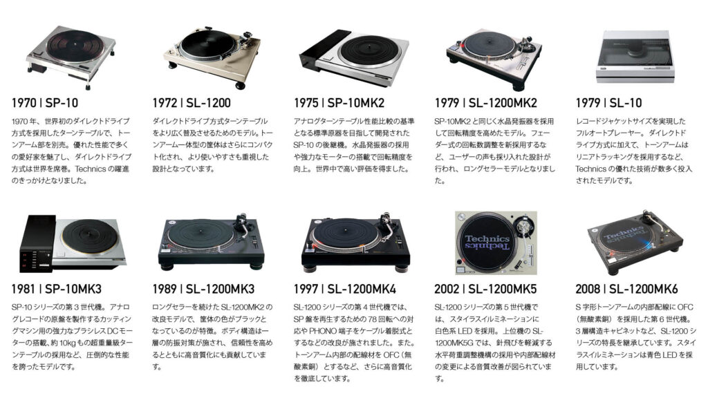 ヒップホップの楽器！？王道ターンテーブル Technics SL-1200とは