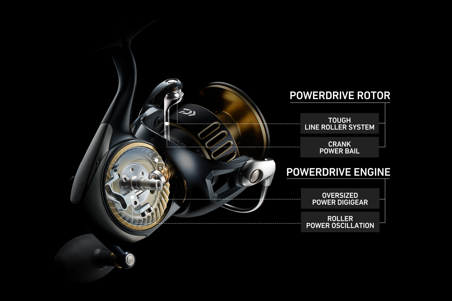 ソルティガ(リール)｜DAIWA