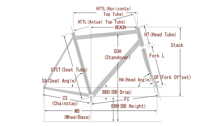 FELT(フェルト) Tk3 2018年モデル トラックフレーム ピストバイク 超