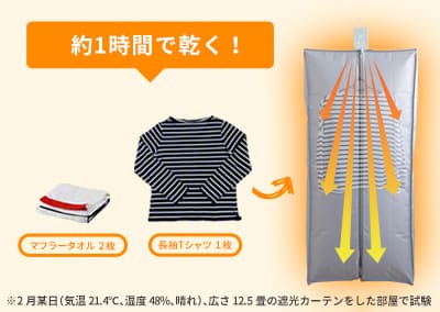 Qurra 衣類乾燥機 ぽけどらい さっと 3R-HCD02 | スリーアール