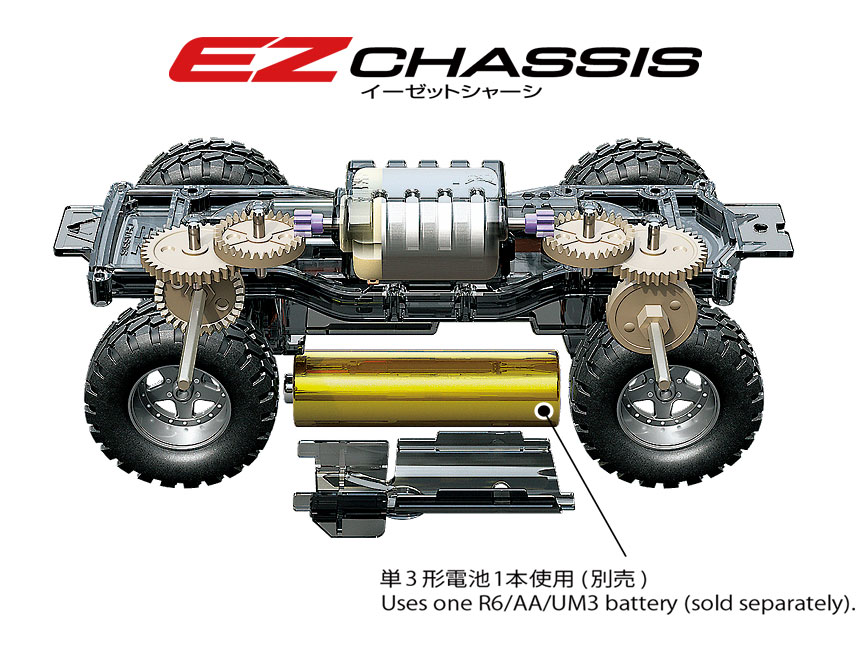 ファンブルン（EZシャーシ）: ミニ四駆｜TAMIYA SHOP ONLINE -タミヤ