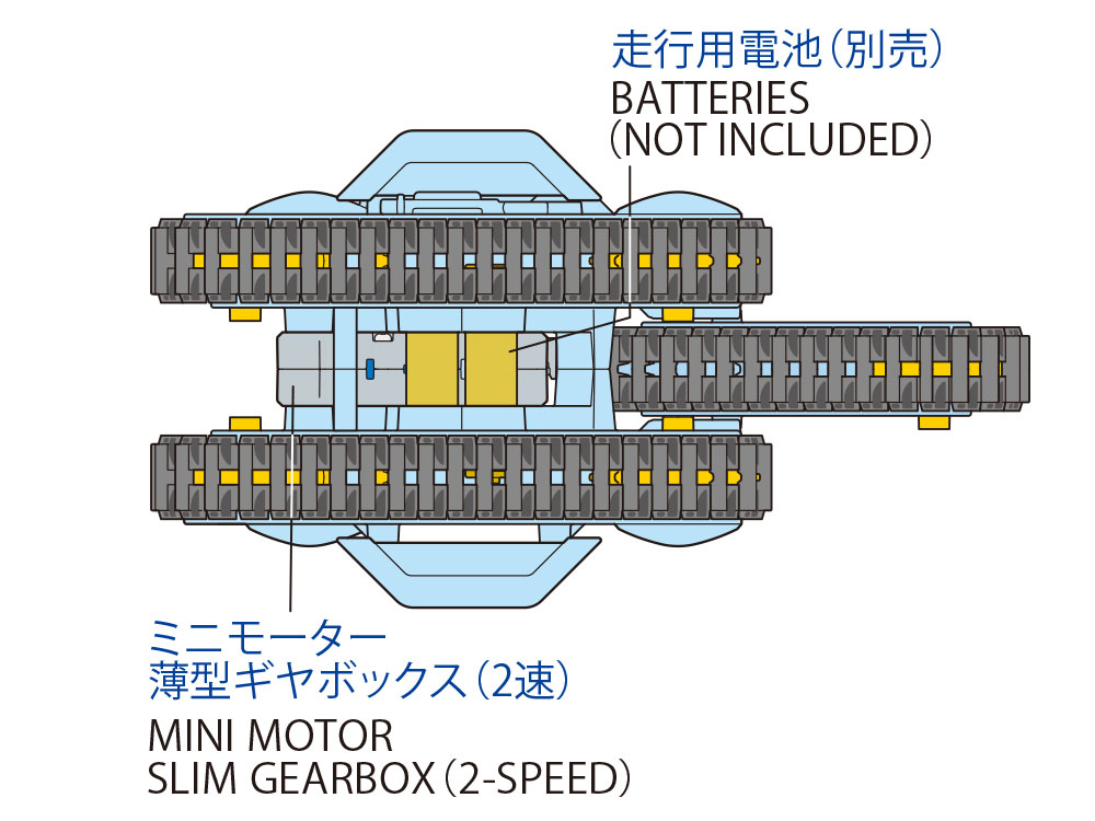 トリプルクローラー工作セット: 工作＆クラフト｜TAMIYA SHOP ONLINE