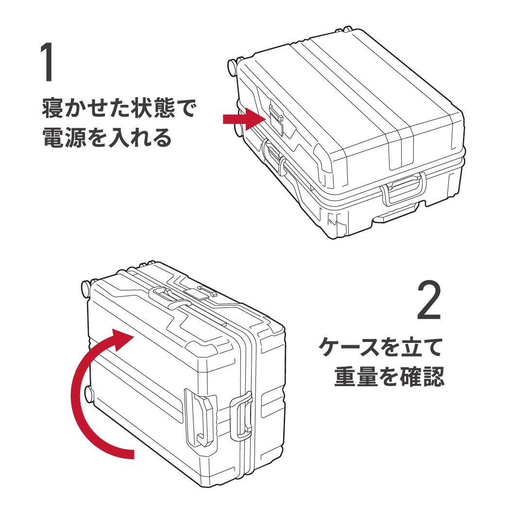 6722 BLADE AUTO SCALE | LEGEND WALKER GRAND | スーツケース | T&S