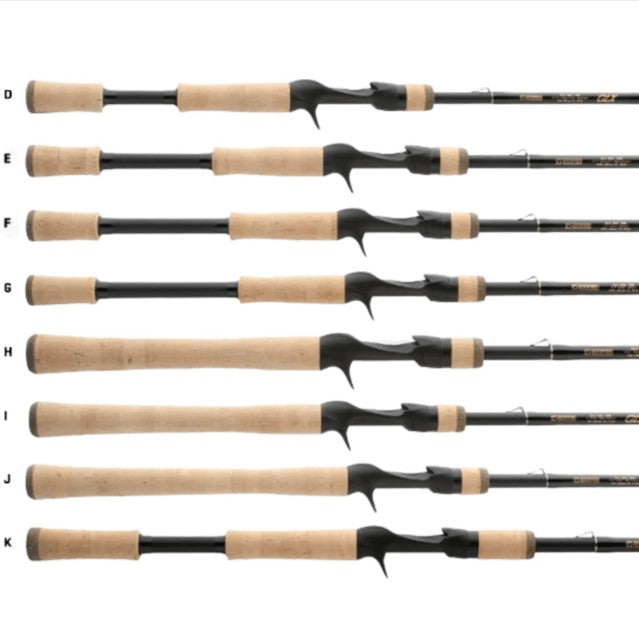G. Loomis GLX Casting Rods (2024)
